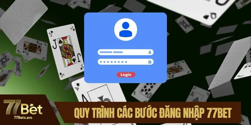 Quy trình các bước đăng nhập 77BET